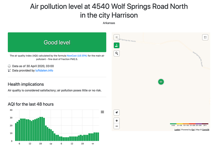 Station landing page