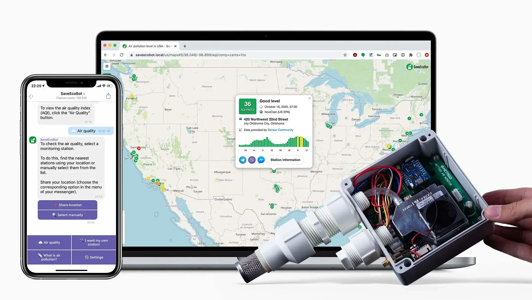 SaveEcoBot