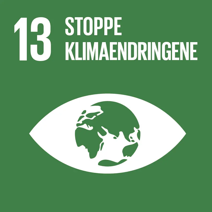 Klimahandling